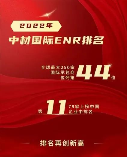 		信心2022 | 我们签约、中标、投产、相助......喜报一直！_企业动态_优德88集团有限公司	