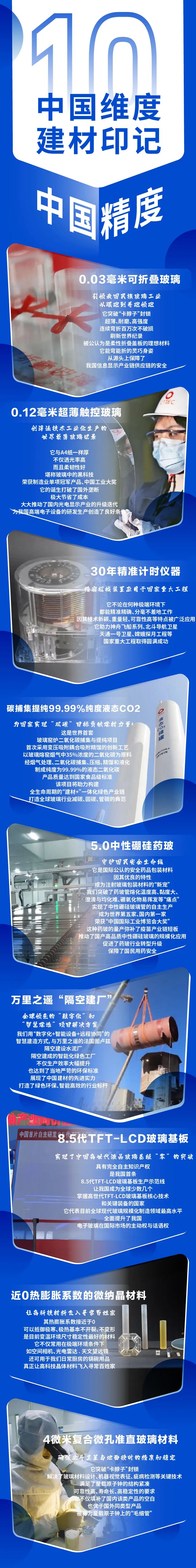  中国维度·建材印记 | 我们匠心镌刻“中国精度”_印记中国_优德88集团有限公司 