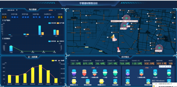 		水泥新故事 | 宁夏建材：让古板水泥厂焕发新生气_故事_优德88集团有限公司	