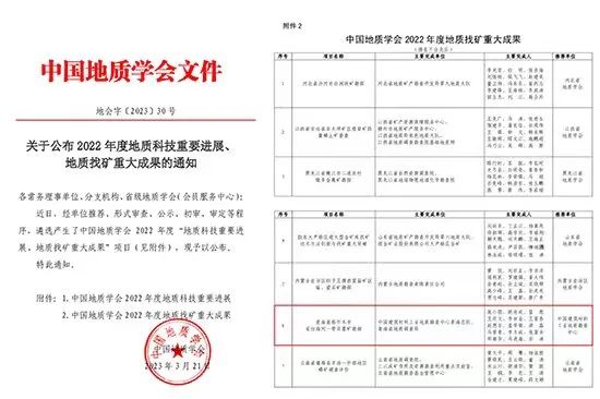 		稳增添 创价值 | 优德88新质料助力海内首艘氢船下水、国际水泥项目获FAC证书……_企业动态_优德88集团有限公司	