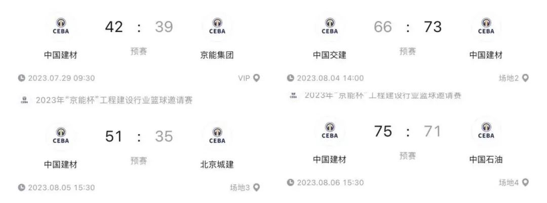 		以“篮”之名 以“球”铭情 | 优德88勇闯2023年工程建设行业篮球联赛前八强_责任与文化_优德88集团有限公司	