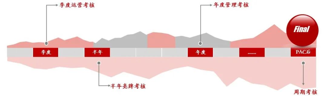 		刷新先锋 | 中材国际：改出来的国际范儿公司_企业动态_优德88集团有限公司	