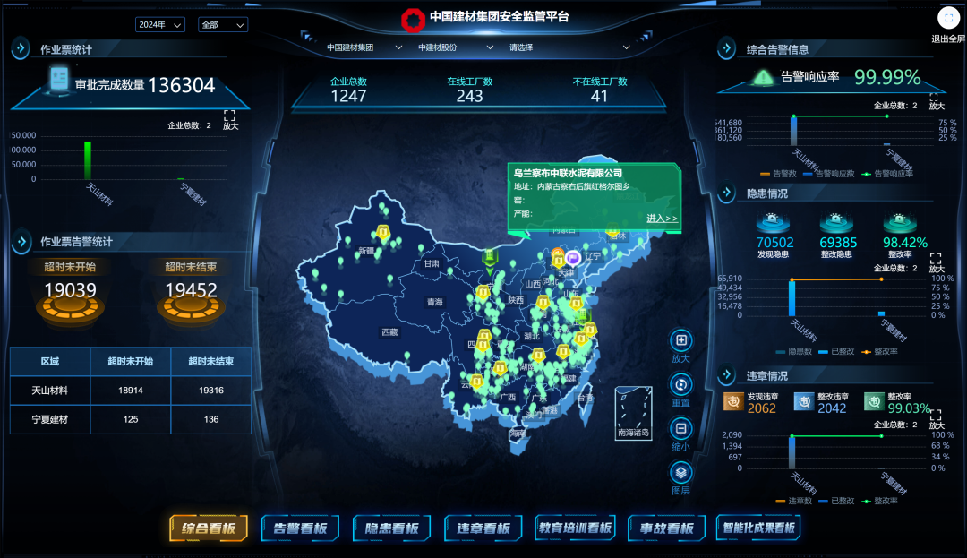 		 数智赋能｜紧迫扑救，，数字清静员这个操作堪称教科书！ _企业动态_优德88集团有限公司	