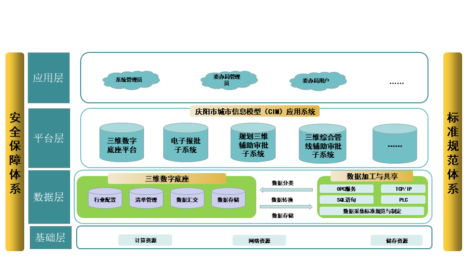 		数智赋能 | 地勘中心甘肃总队：融合立异推进三和数码高质量生长_企业动态_优德88集团有限公司	