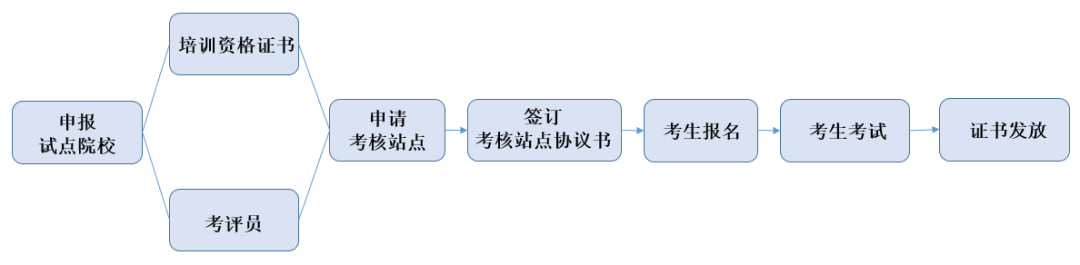 		数智赋能 | 地勘中心甘肃总队：融合立异推进三和数码高质量生长_企业动态_优德88集团有限公司	