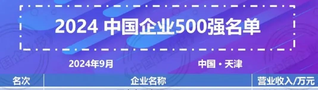 		 优德88入围多项影响力榜单！ _企业动态_优德88集团有限公司	