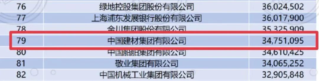 		 优德88入围多项影响力榜单！ _企业动态_优德88集团有限公司	