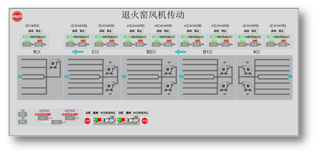 		 数智赋能 | 蚌埠凯盛：打造玻璃工厂精益生产治理平台，，，，，加速玻璃工业转型升级 _企业动态_优德88集团有限公司	