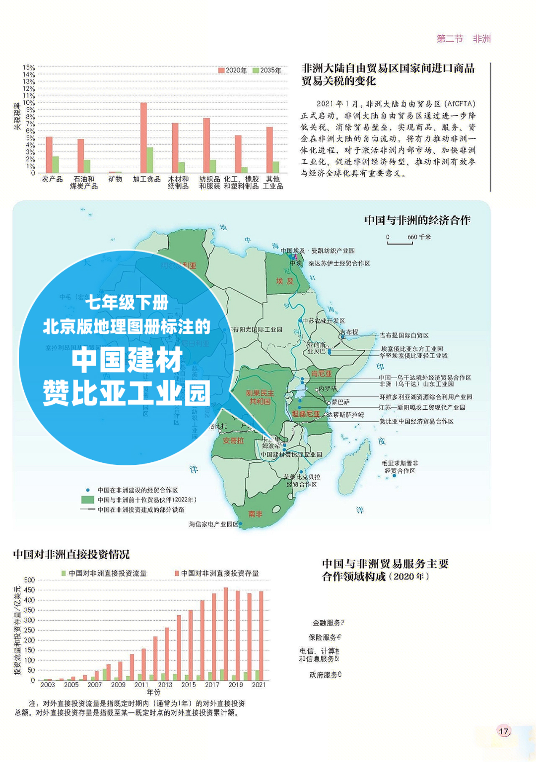 		 “爸爸，，快看我们地理课本上有优德88赞比亚工业园～” _企业动态_优德88集团有限公司	