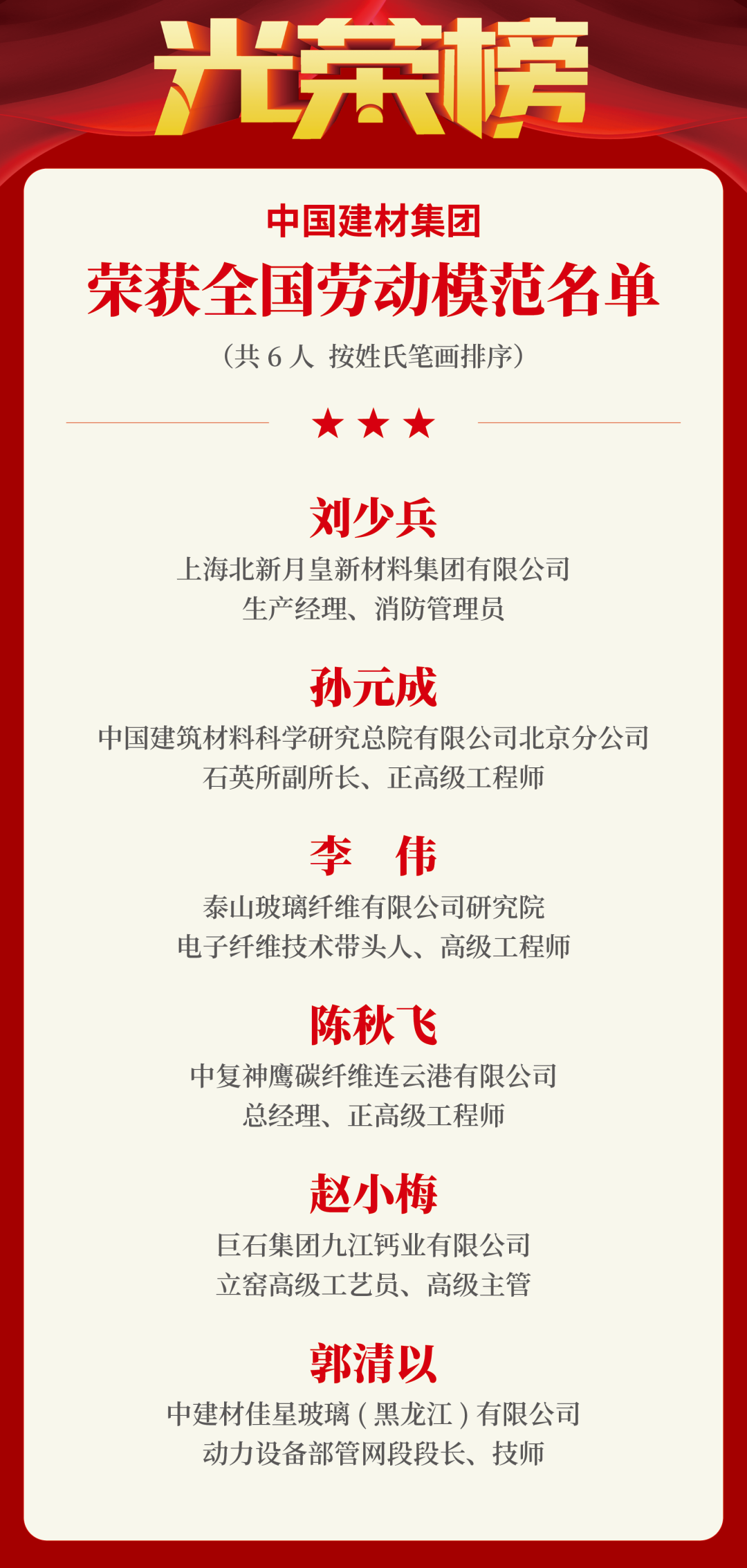 		优德88集团召开2025年劳动模范和先进整体表扬暨典范事迹宣讲会_优德88要闻_优德88集团有限公司	